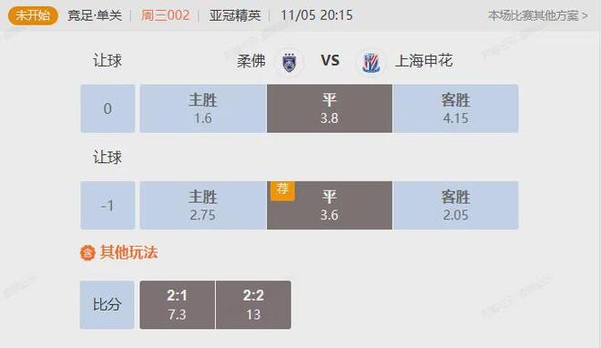 包含赛地聚焦——亚冠赛后热度飙升;塞维利亚远射贴柱;媒体盛赞;控场能力受关注的词条 包含赛地聚焦——亚冠赛后热度飙升;塞维利亚远射贴柱;媒体盛赞;控场能力受关注的词条